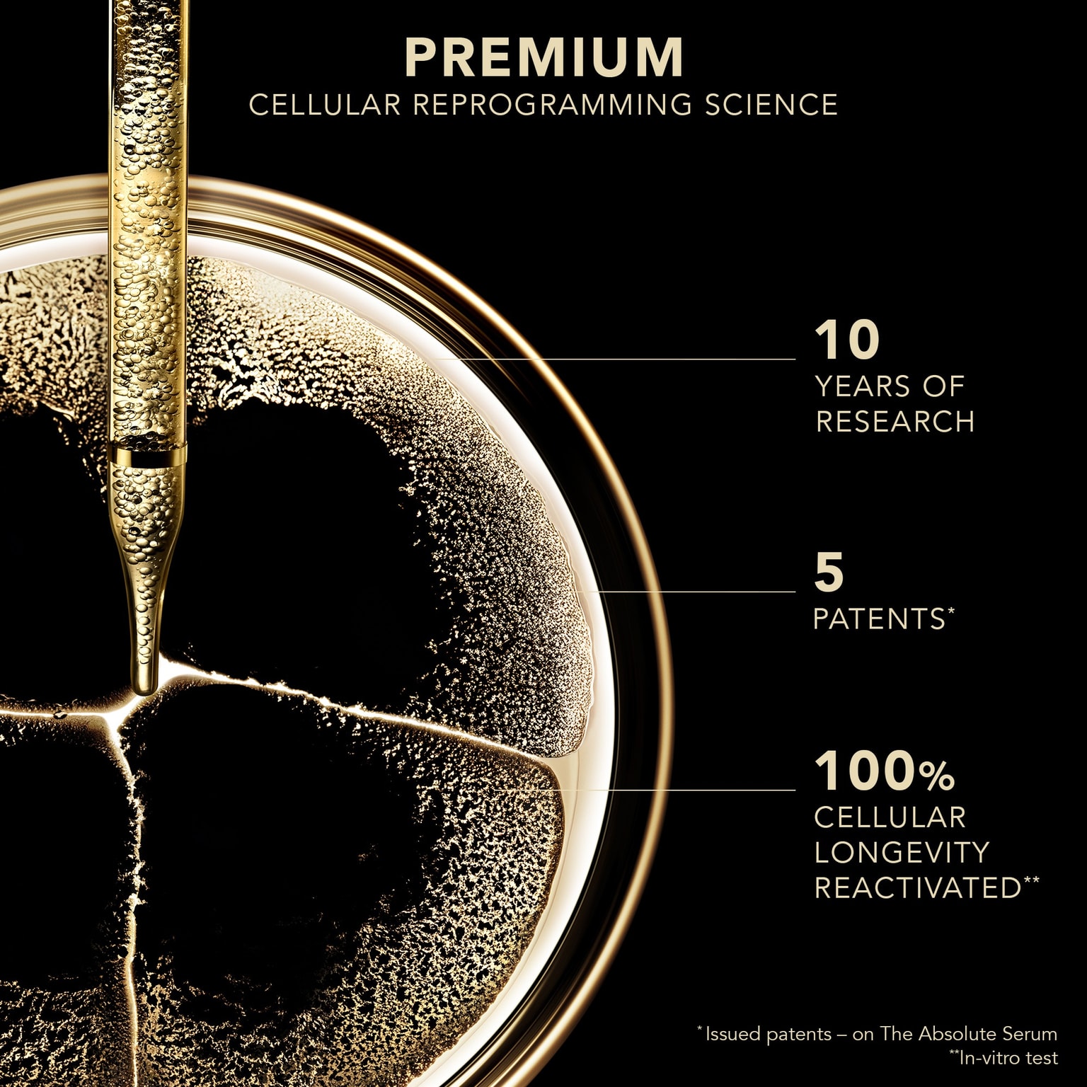 Premium Le Masque Absolu