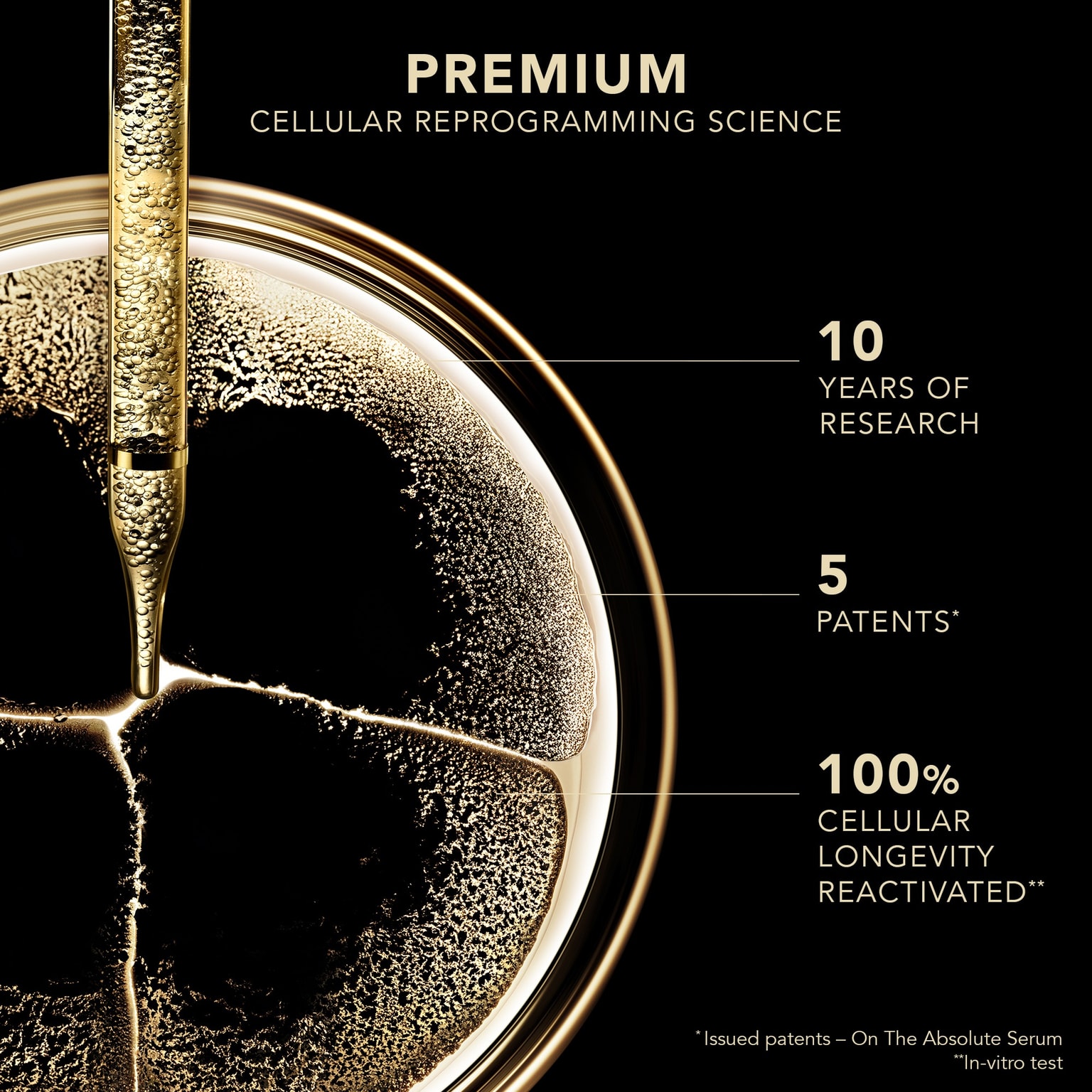 Premium Le Sérum Absolu